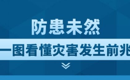 全国防灾减灾日丨防患未然，一图看懂灾害发生前兆