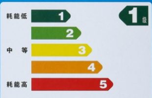 市场监管总局（国家标准委）更新升级家用电冰箱能效标准