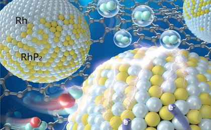 材料领域AI智能体MatChat 2.0发布 