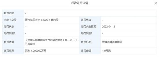 中石化工建设因违反大气污染防治法被罚2万元