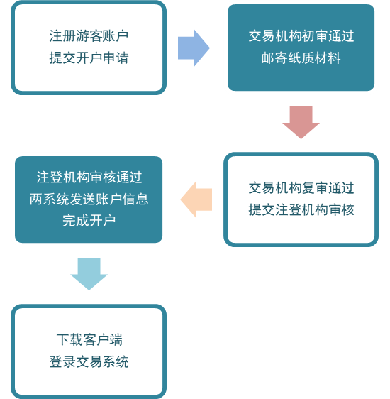 f113a0e3fb8692a66f215f9b4c43e28d.png