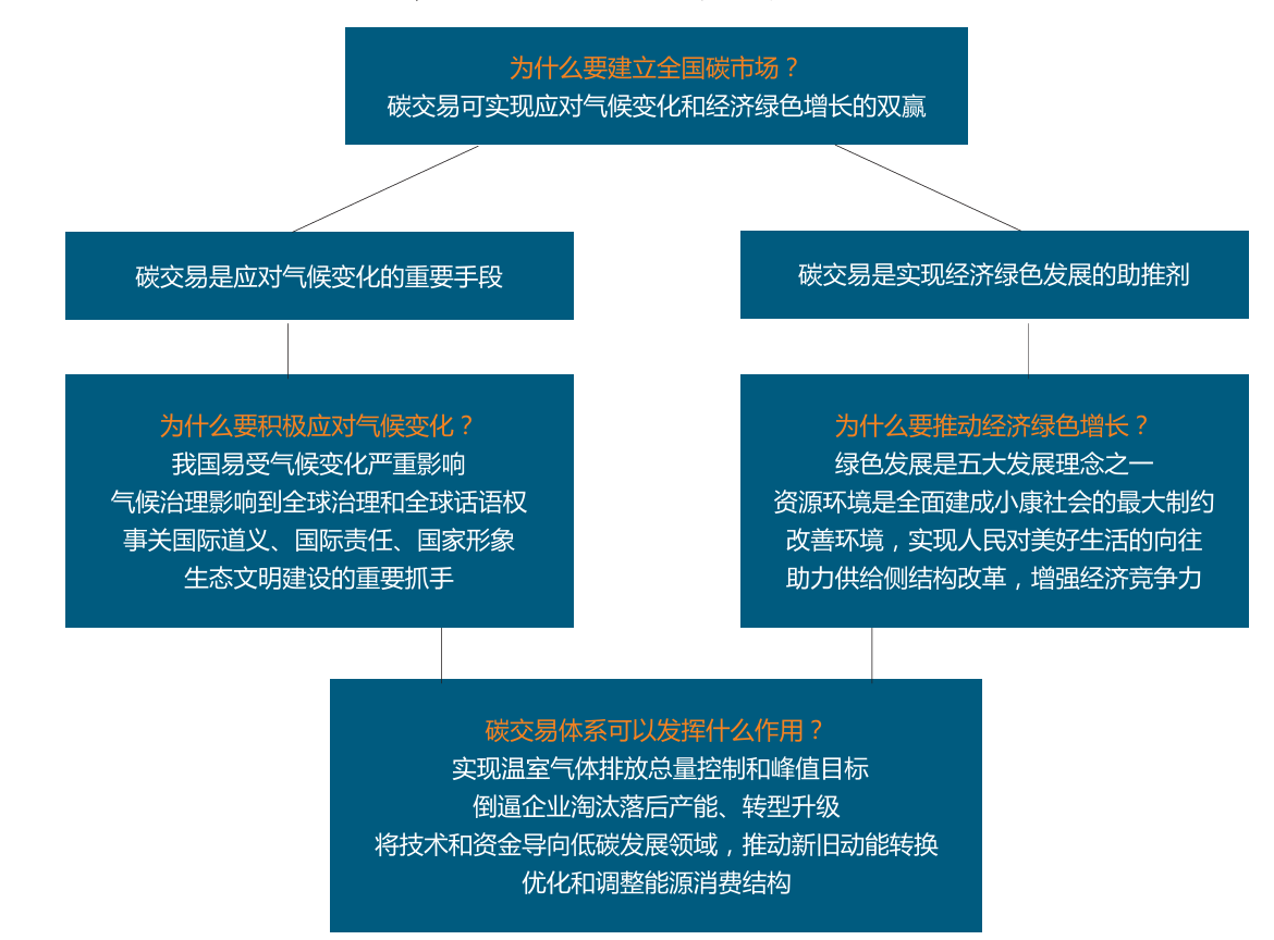 3ae6055b7d8524526a35a9f4814c8280.png