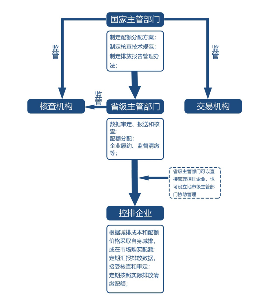 da5087e30046c86cc715fc5ba2657c76.png