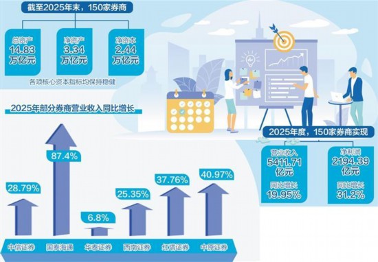 1776064998656340.jpg “财富管理转型突破”.jpg