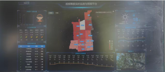 图为杨柳飘絮实时监测与预报平台。尚玉摄.png
