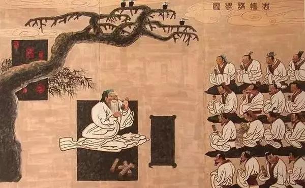 儒学历史