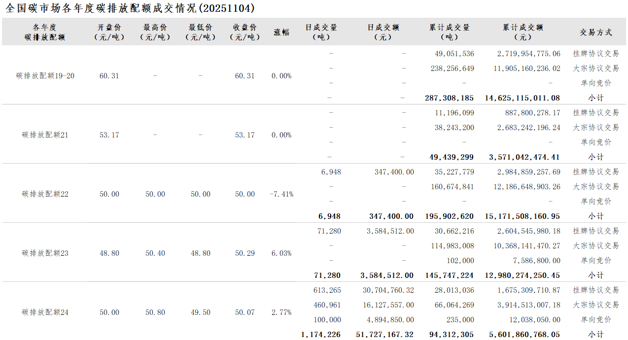 20251104-3 20251104-3