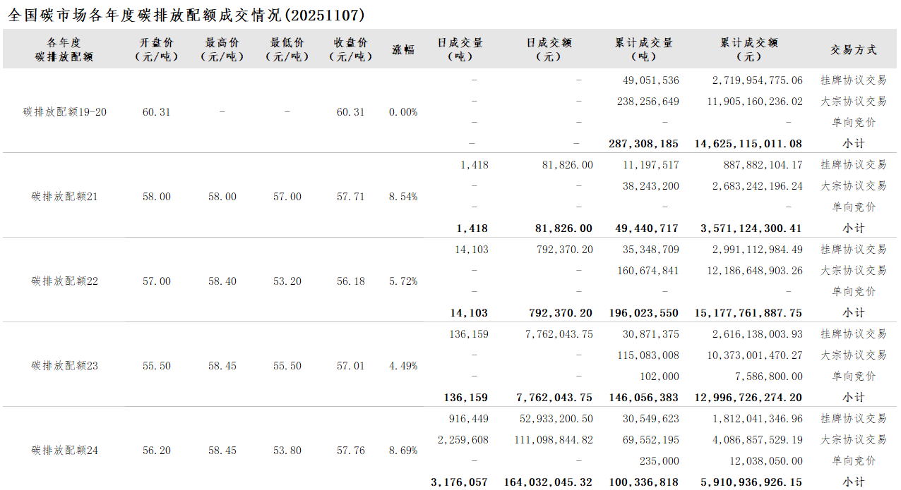 20251107-2 20251107-2