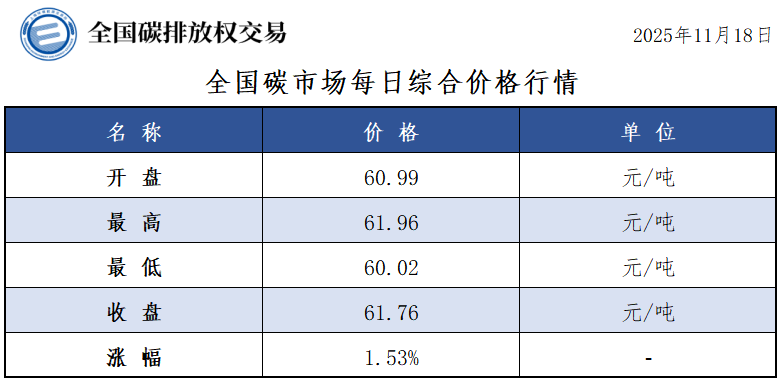 20251118 01 20251118 01