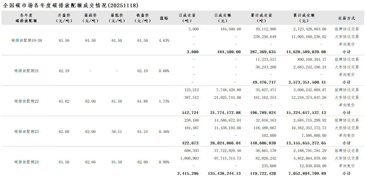 20251118 02 20251118 02