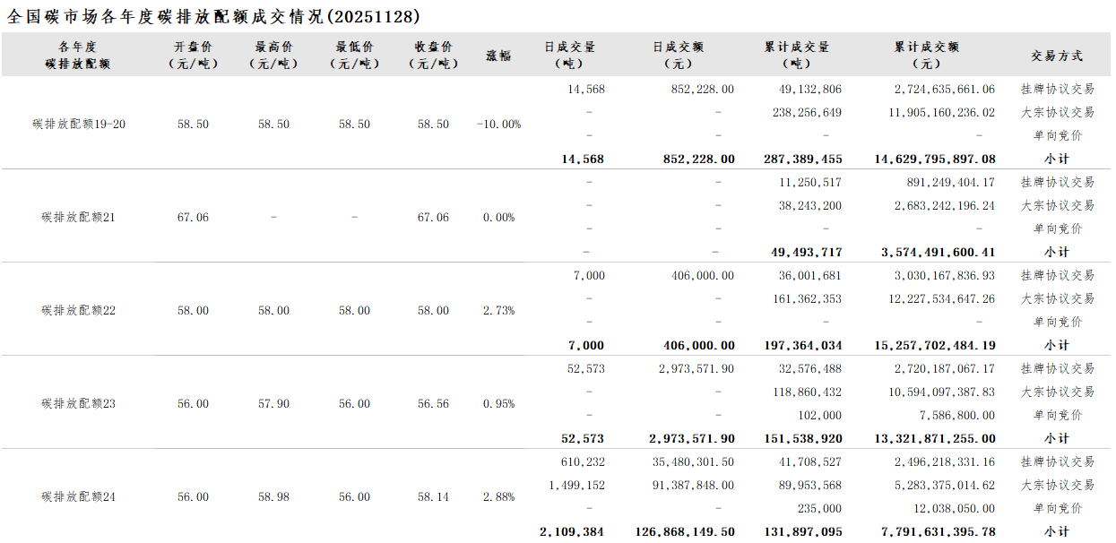 20251128 02 20251128 02