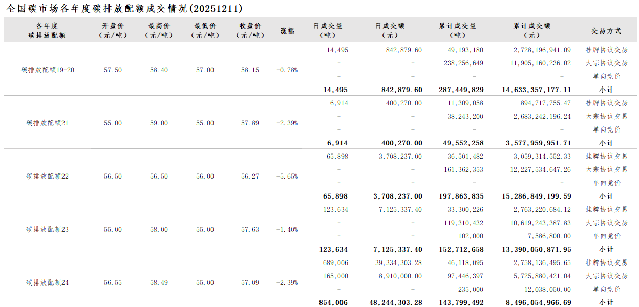 20251211 02 20251211 02