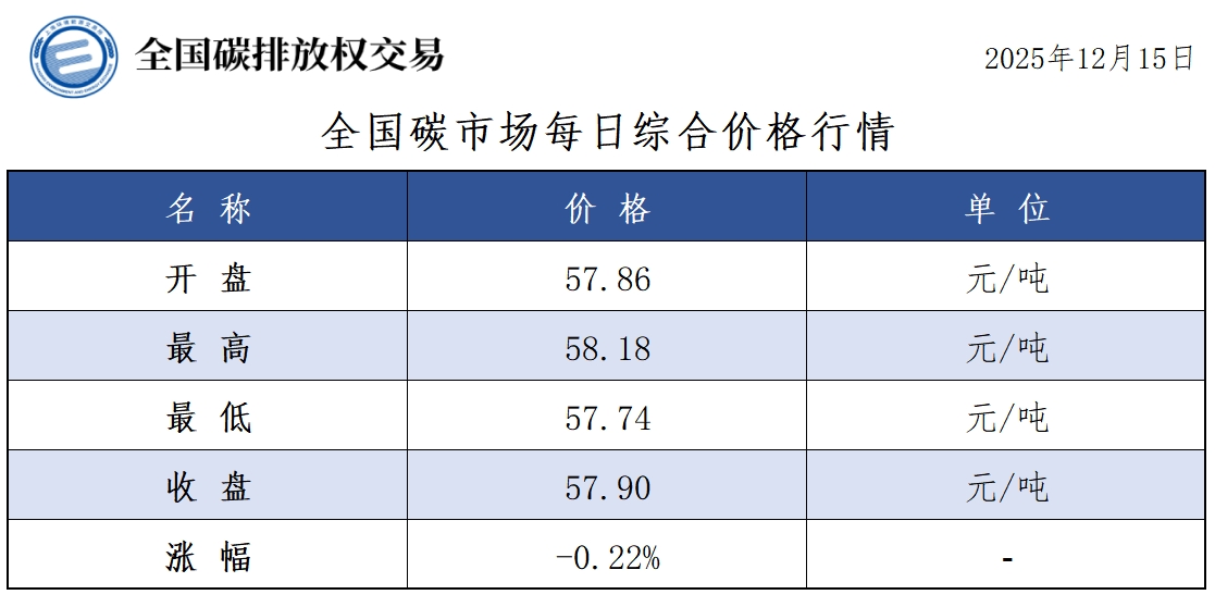 20251215-1 20251215-1