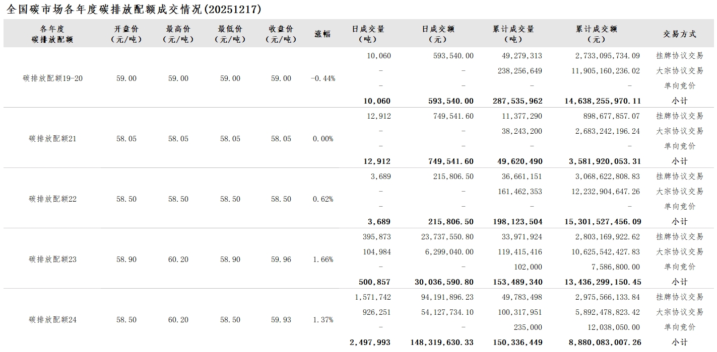 20251217-2 20251217-2