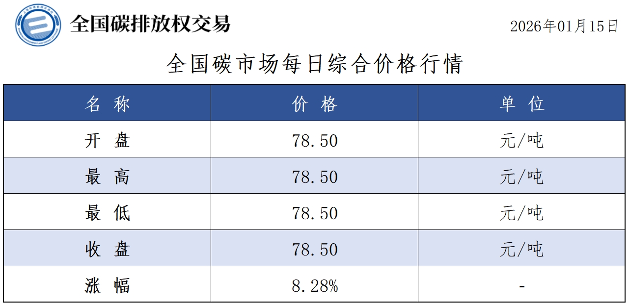 20260115-1 20260115-1