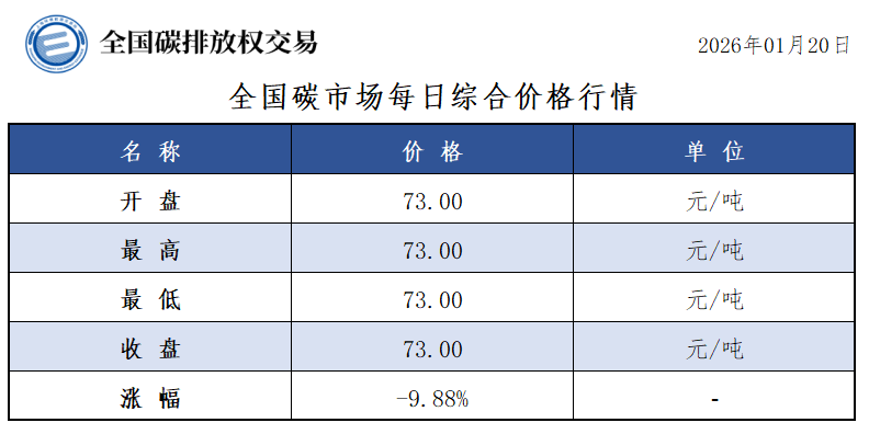 20260120 v1 20260120 v1