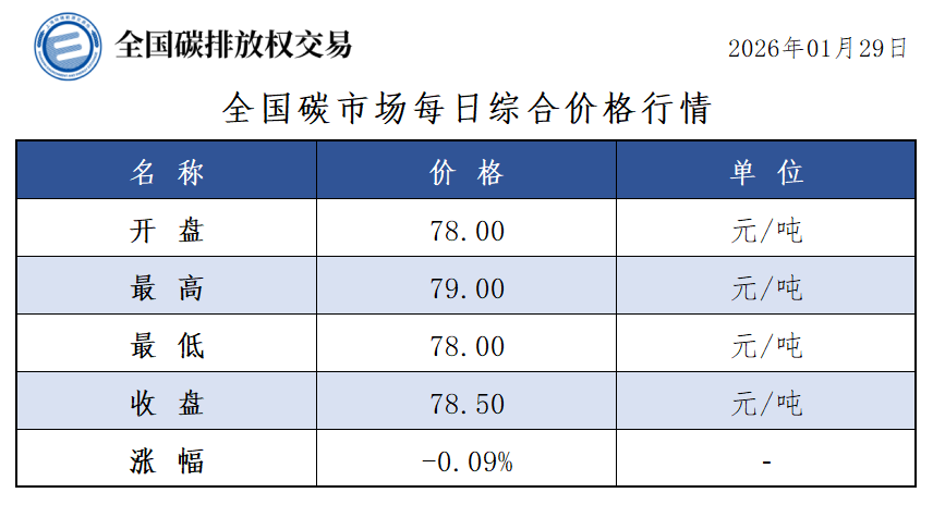 20260129-1 20260129-1