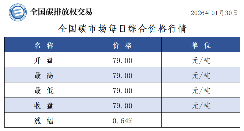 20260130-1 20260130-1