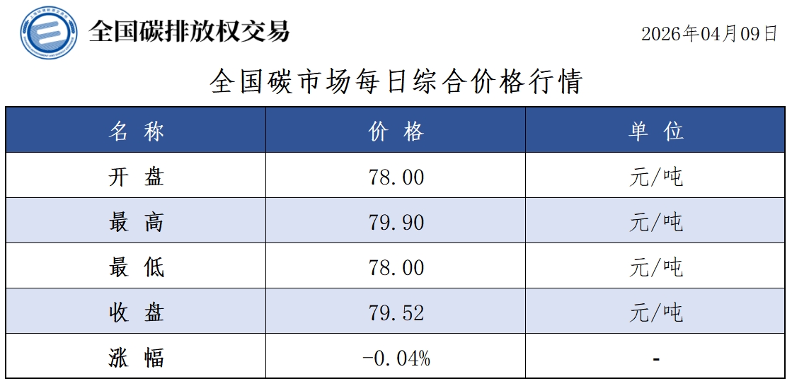 20260409-1 20260409-1