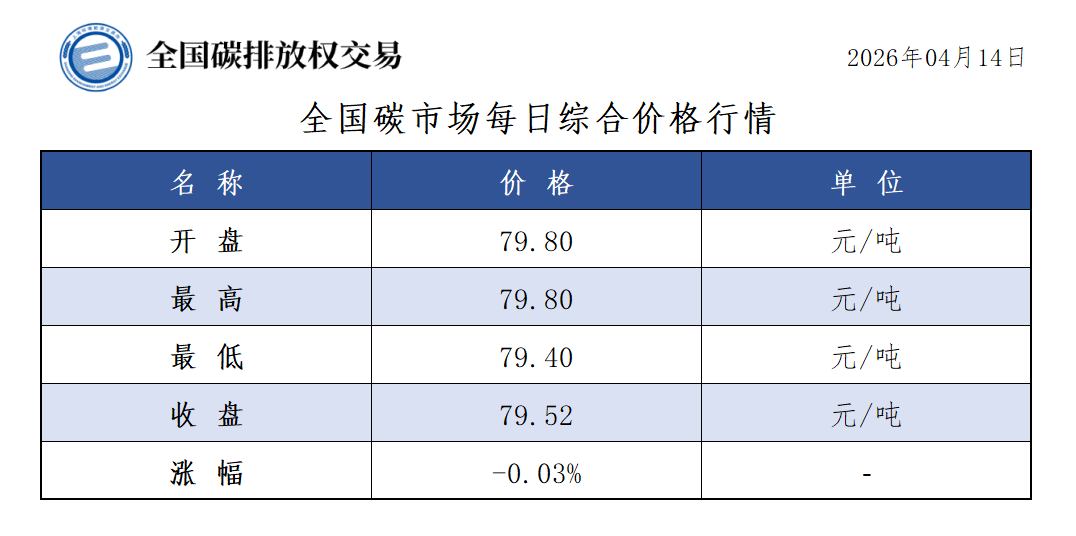 20260414-1 20260414-1
