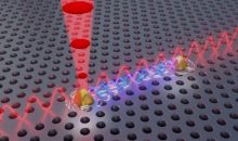 两个量子光源首次实现量子纠缠 有助量子技术商业应用