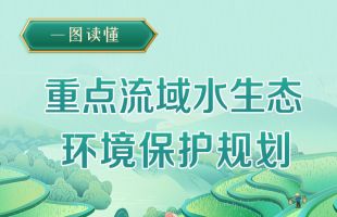 一图读懂 | 重点流域水生态环境保护规划