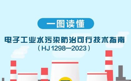 《电子工业水污染防治可行技术指南》正式实施