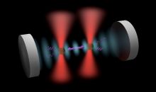 纳米粒子“纠缠”突破量子极限