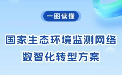 一图读懂 | 国家生态环境监测网络数智化转型方案