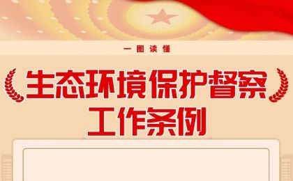 一图读懂 | 生态环境保护督察工作条例