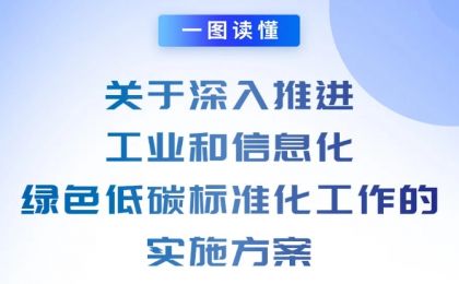一图读懂《关于深入推进工业和信息化绿色低碳标准化工作的实施方案》