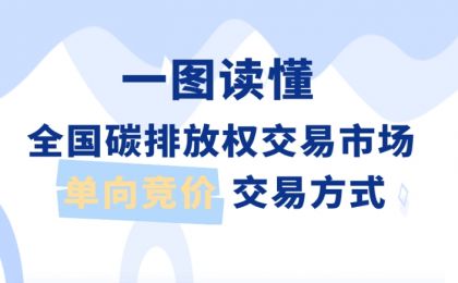 一图读懂 | 全国碳排放权交易市场单向竞价交易方式