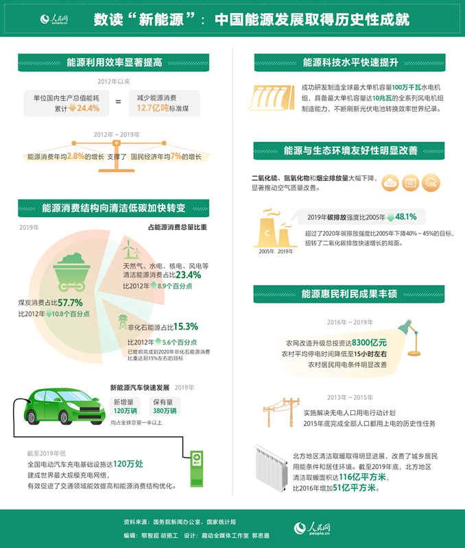 经济.jpg