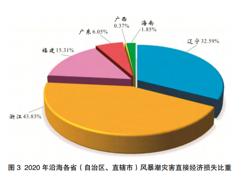 图3.png
