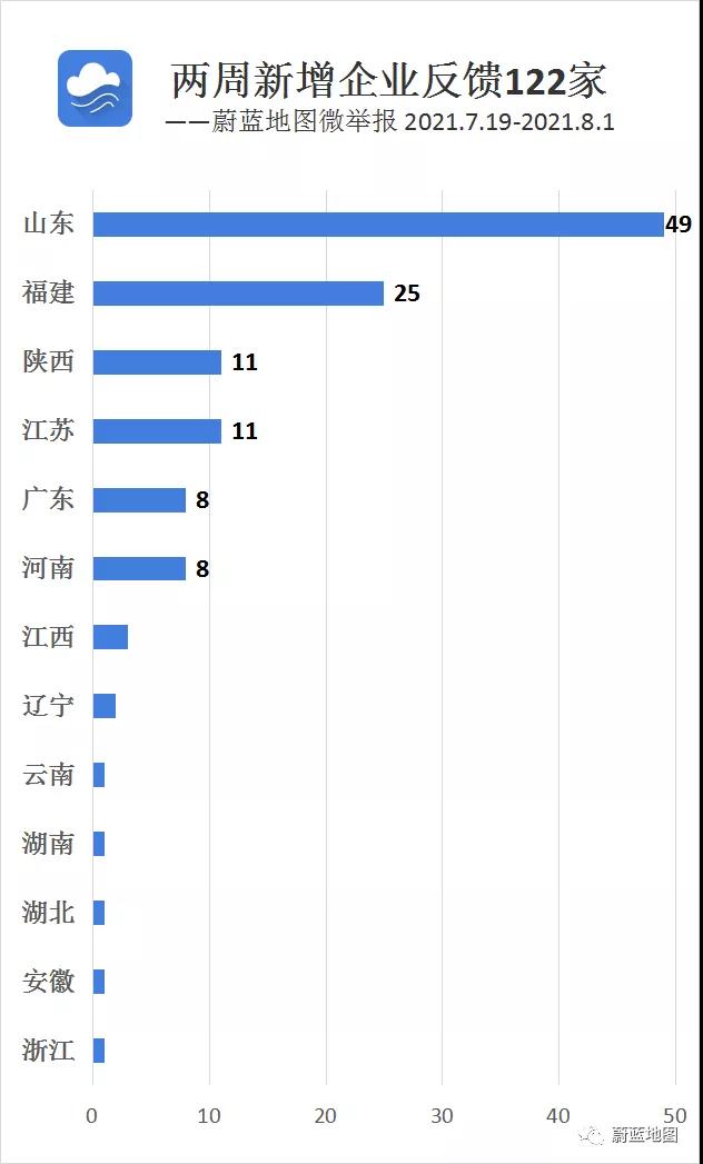 微信图片_20210805100131.jpg