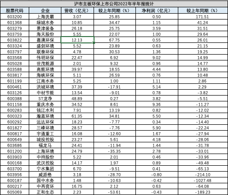 屏幕快照 2022-09-14 下午4.10.45.png