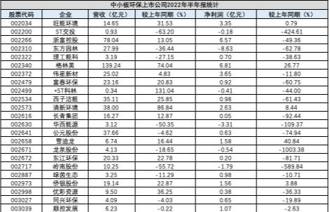 屏幕快照 2022-09-14 下午4.09.38.png