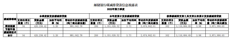 搜狗截图22年12月02日1001_4.jpg