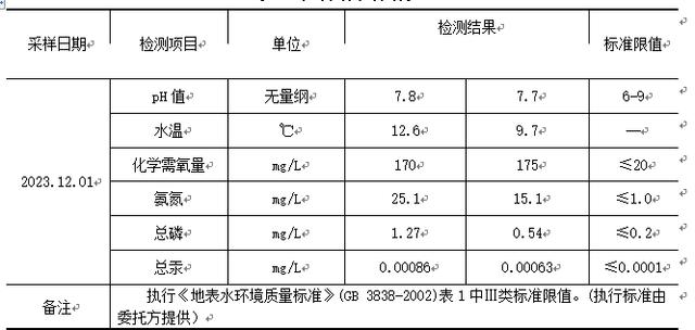 李学军聘请机构做的检测报告（受访者供图）
