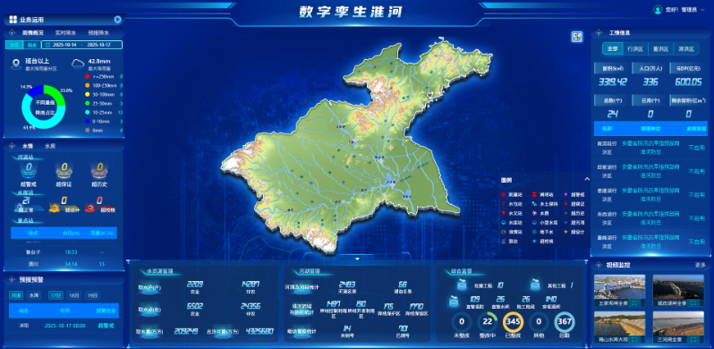 数字孪生淮河。.png