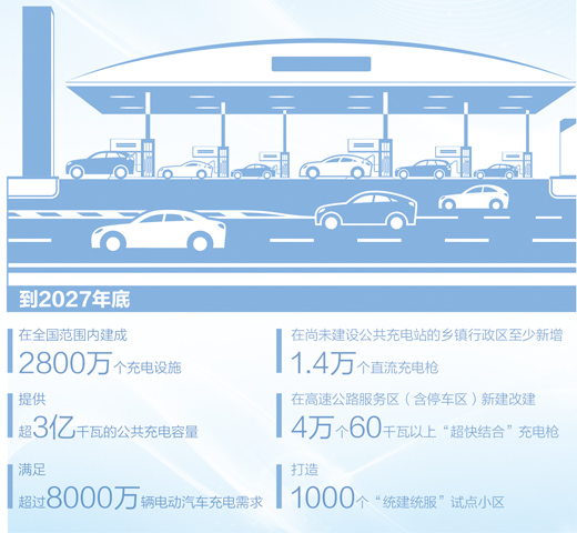 1763449830249233.jpg 数据来源:国.jpg