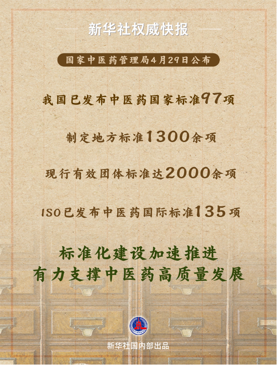 　记者从国家中医药管理局4月29.png