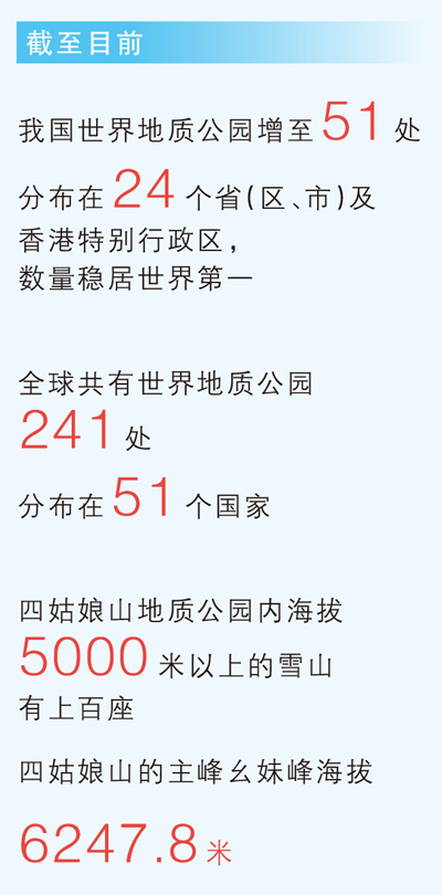 数据来源：国家林草局、.jpg